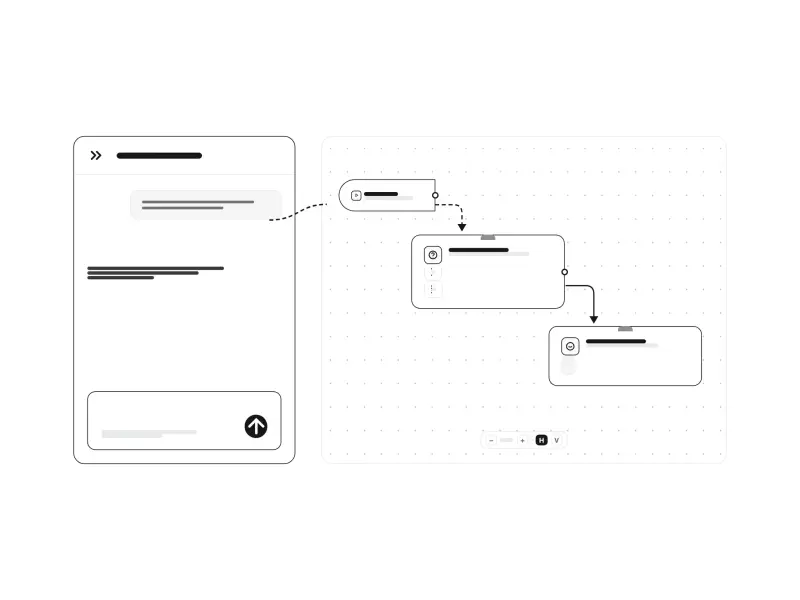 Create AI workflows for your business